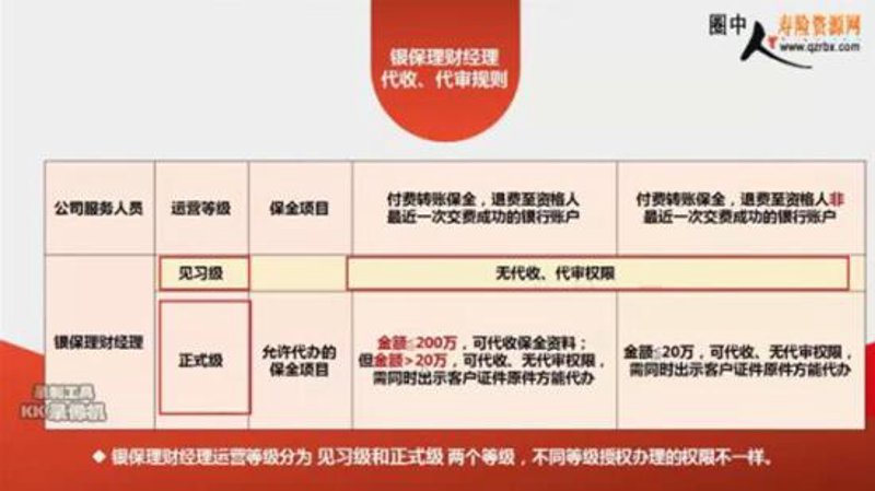 义乌银行外汇开户义乌银行如何为个人或企业开启便捷的外汇账户？这里为你详细解析。